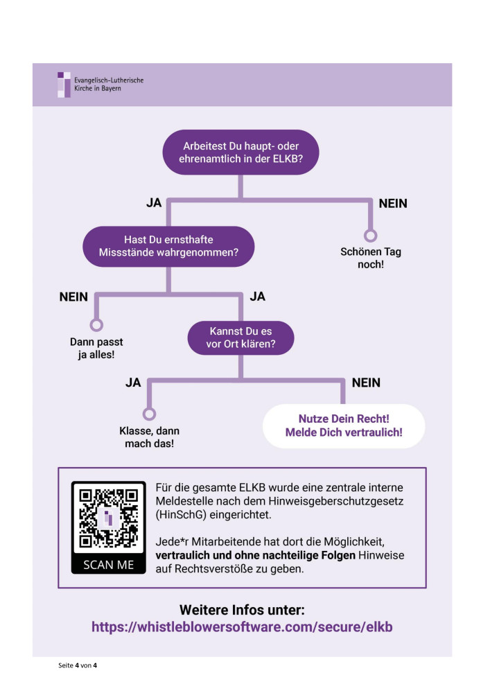 Erklärungsbild für das Hinweisgeberschutzgesetz